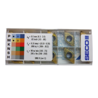 Пластина DCMT11T304-MF2 CP500