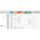 Пластини Korloy XNKT080508PNER-ML PC5400 фрезерні твердосплавні